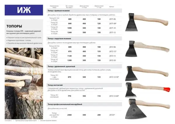 Ижсталь - ТНП, Б4, 1200/1800 г, 500 мм, кованый топор (2071-12) — изображение 5