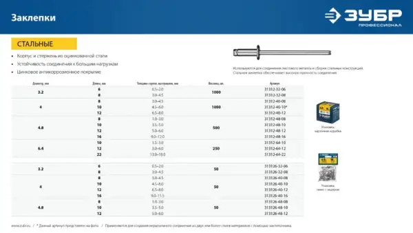 ЗУБР 6.4 x 10 мм, 250 шт, стальные заклепки, Профессионал (31312-64-10) — изображение 9