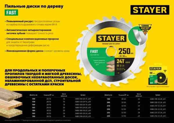 STAYER Fast, 190 x 30/20 мм, 24Т, быстрый рез, пильный диск по дереву (3680-190-30-24) — изображение 9
