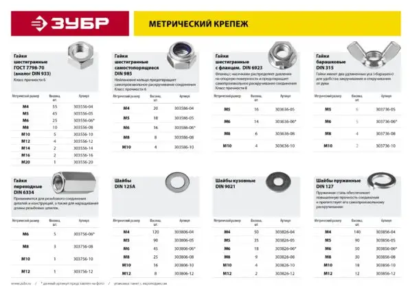 ЗУБР DIN 6334, M8, цинк, 3 шт, переходная гайка (303756-08) — изображение 9