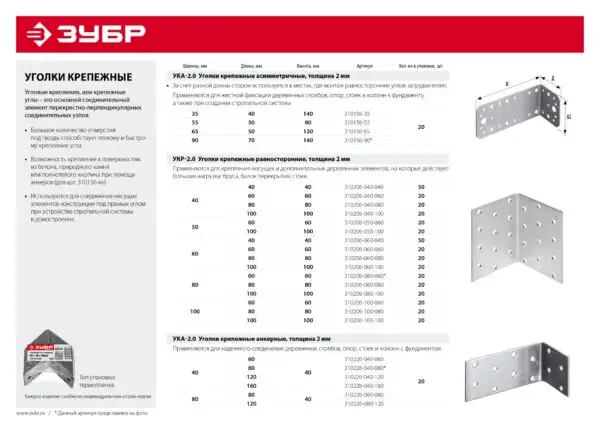 ЗУБР УКР-2.0, 60 x 40 x 40 x 2 мм, цинк, равносторонний крепежный уголок (310206-060-040) — изображение 7