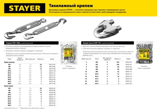 STAYER DIN 741, 5 мм, 100 шт, зажим троса (30535-05) — изображение 6