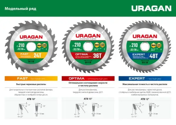 URAGAN Optima, 180 х 30/20 мм, 30Т, пильный диск по дереву (36801-180-30-30) — изображение 8
