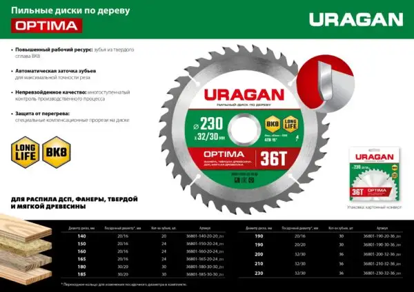 URAGAN Optima, 180 х 30/20 мм, 30Т, пильный диск по дереву (36801-180-30-30) — изображение 9