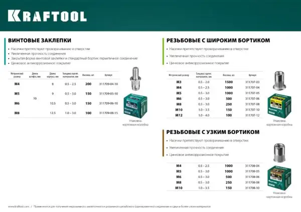 KRAFTOOL Nut-S, М4, 1000 шт, резьбовые заклепки стальные с насечками (311707-04) — изображение 9