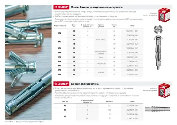 ЗУБР МОЛЛИ, М4 х 32 х 8 мм, 100 шт, анкер для пустотелых конструкций (302472-04-032) — изображение 9