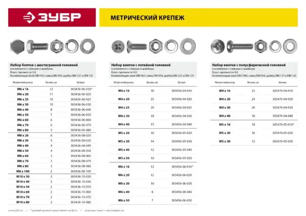 ЗУБР DIN 7985, M4 х 30 мм, цинк, 20 шт, винт с гайкой и шайбами (303476-04-030) — изображение 7