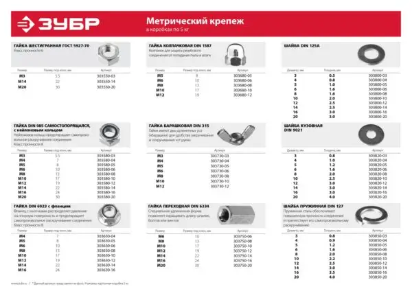ЗУБР DIN 125А, 12 мм, цинк, 5 кг, шайба (303800-12) — изображение 9