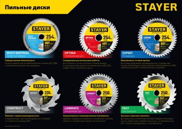 STAYER Optima, 200 x 32/30 мм, 36Т, оптимальный рез, пильный диск по дереву (3681-200-32-36) — изображение 8