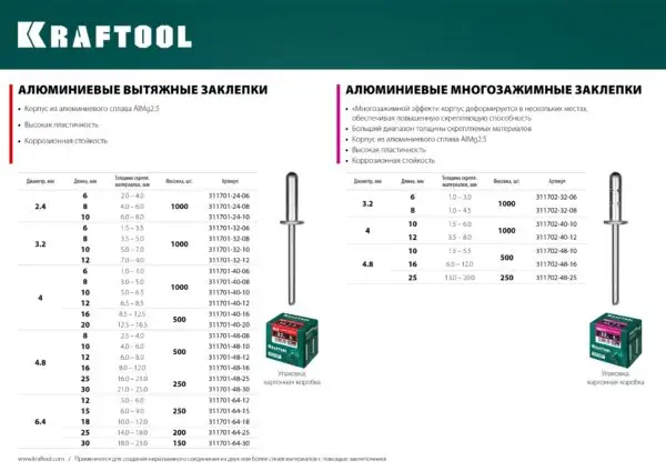 KRAFTOOL Alu (Al5052), 4.8 x 30 мм, 250 шт, алюминиевые заклепки (311701-48-30) — изображение 9