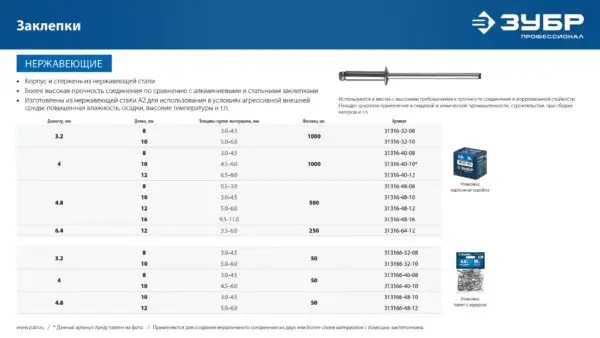 ЗУБР 4.8 x 12 мм, 50 шт, нержавеющие заклепки, Профессионал (313166-48-12) — изображение 9