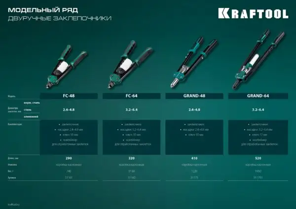 KRAFTOOL FC-48, 2.4 - 4.8 мм, 290 мм, компактный двуручный заклепочник (31161) — изображение 10