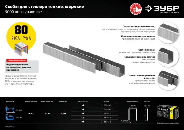 ЗУБР тип 21GA (80/Pr A/Senco AT) 6 мм, 5000 шт, скобы для степлера, Профессионал (31880-06) — изображение 11