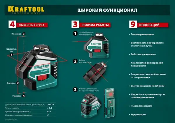 KRAFTOOL LL360 #2, лазерный нивелир (34645-2) — изображение 19