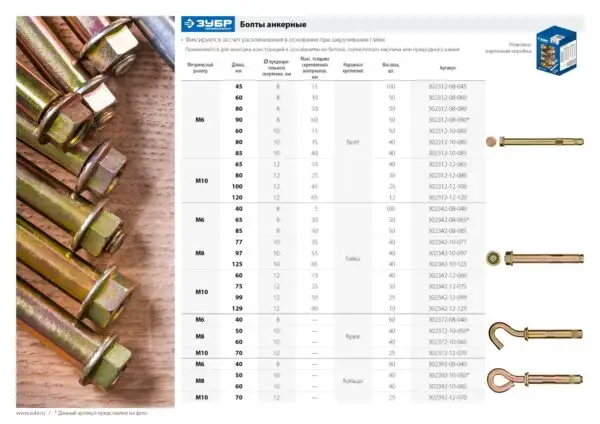ЗУБР М12 х 60 мм, 40 шт, анкерный болт с гайкой, Профессионал (302342-12-060) — изображение 9