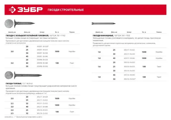 ЗУБР 40 x 3 мм, цинк, 100 г, гвозди с большой потайной головкой (305096-30-040) — изображение 8