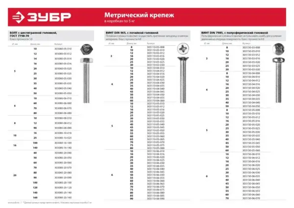 ЗУБР ГОСТ 7798-70, кл. пр. 5.8, M8 х 70 мм, цинк, 5 кг, болт (303080-08-070) — изображение 7