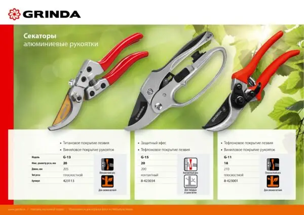 GRINDA G-15, 200 мм, стальные лезвия, храповый механизм, с эфесом, с алюминиевыми рукоятками, контактный секатор (8-423034) — изображение 9