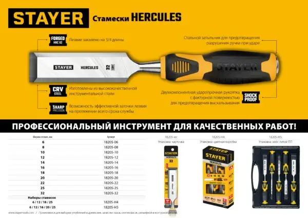 STAYER Hercules, 16 мм, стамеска-долото, Professional (18205-16) — изображение 14