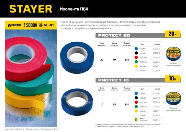 STAYER PROTECT-20, 19 мм х 20 м, 5 000 В, зеленая, изолента ПВХ, Professional (12292-G) — изображение 5