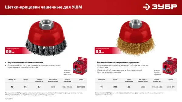 ЗУБР 75хМ14 щетка чашечная для УШМ, витая стальная латунированная проволока 0.3 мм, посад. М14 (35173-075) — изображение 6