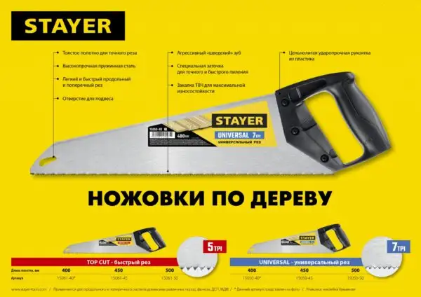 STAYER Universal, 400 мм, универсальная ножовка (15050-40) — изображение 7