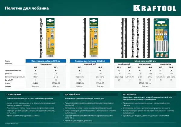 KRAFTOOL Pro Cut, 130 мм, 6 шт, полотна для лобзика (15340-05) — изображение 5