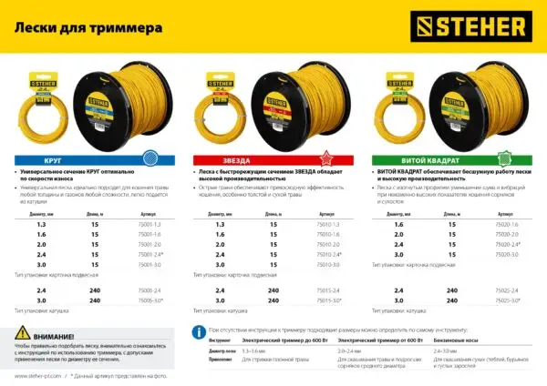 STEHER ЗВЕЗДА, 3.0 мм, 15 м, леска для триммера (75010-3.0) — изображение 5