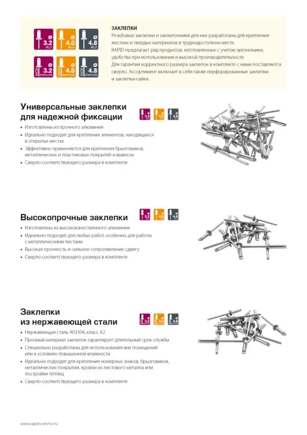 RAPID 4.8 х 12 мм, 50 шт, алюминиевая заклепка (5000388) — изображение 18