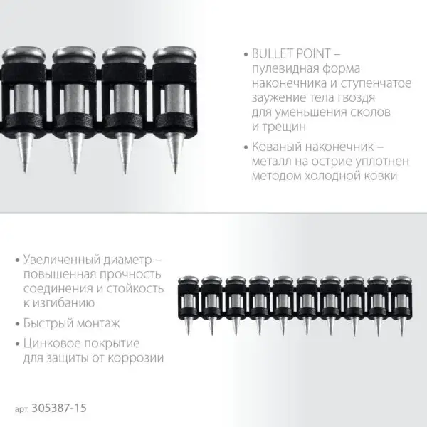 ЗУБР CN усиленные bullet point 15 х 3.05 мм, гвозди по бетону оцинкованные, 1000 шт (305387-15) — изображение 4